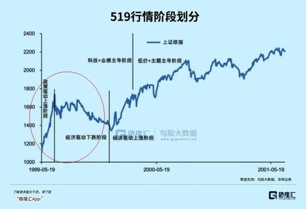 网易号指数怎样提升？指数多少过新手期？