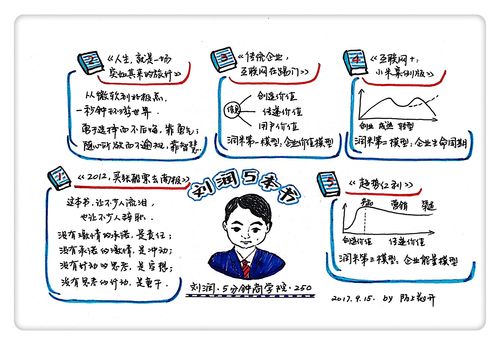 简书阅读量是怎么计算的？影响因素有哪些？