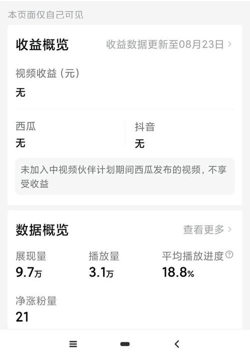 西瓜视频播放量多少怎么查?有哪些方式?