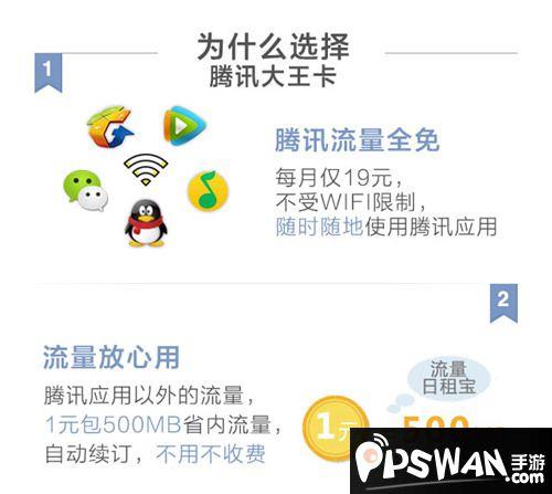 QQ大王卡流量速度如何？用户实际体验揭秘