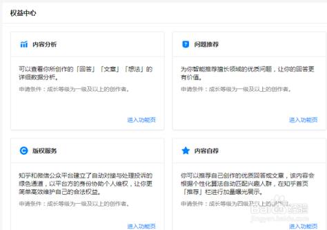 知乎文章推荐量多少正常?推荐量如何提高?