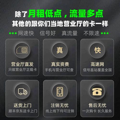 为什么大王卡的流量如此充足？