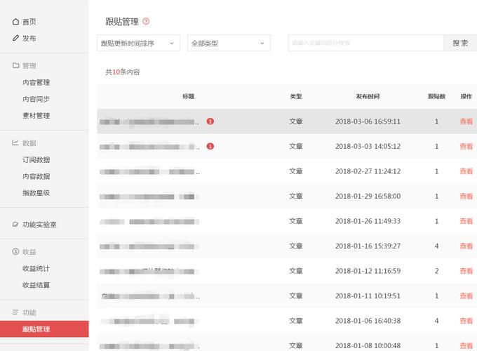 网易号星级在哪里?网易号星级有啥用?