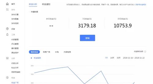 大鱼号文章如何配图？发图文有收益吗？
