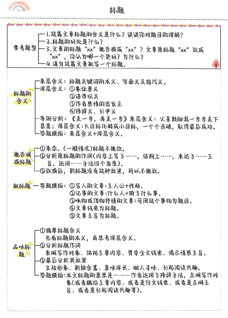今日头条文章标题如何设置？标题的作用有哪些？