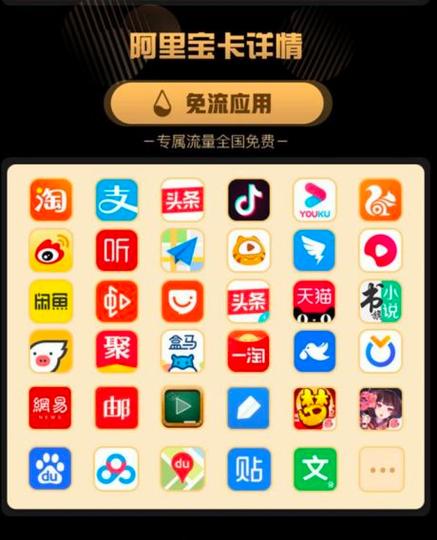 小宝卡日流量封顶