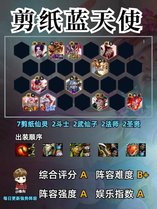 金铲铲之战新手玩什么阵容