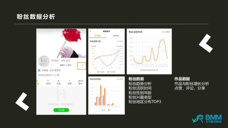 搜狐号粉丝数量怎么增加?粉丝如何积累?