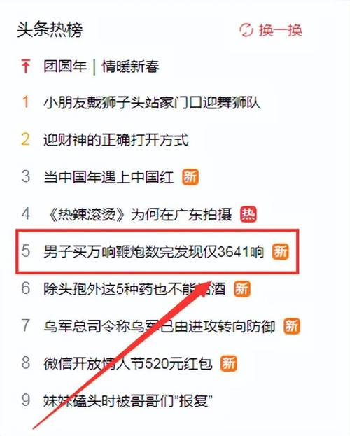今日头条文章阅读量如何看?阅读量怎么提高?