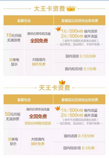 大王卡话费及流量