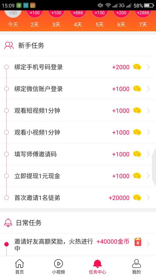 惠头条适合哪些领域?哪个领域容易过新手?