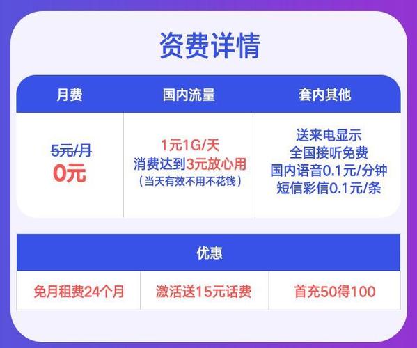 联通免流量米粉卡