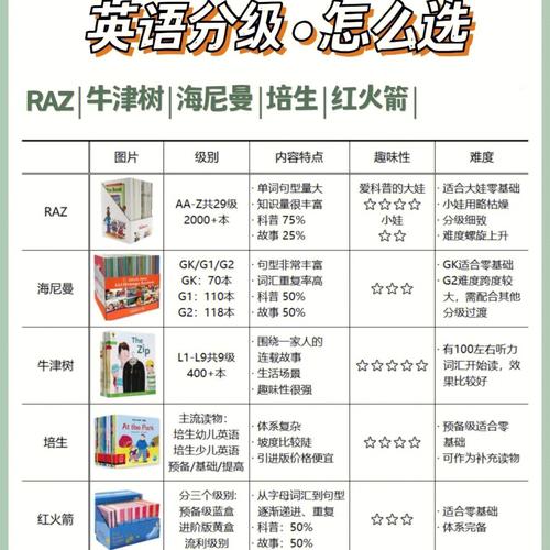 惠头条阅读量怎么看？怎么查看阅读时间？