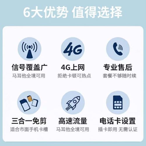 临时出差的流量卡