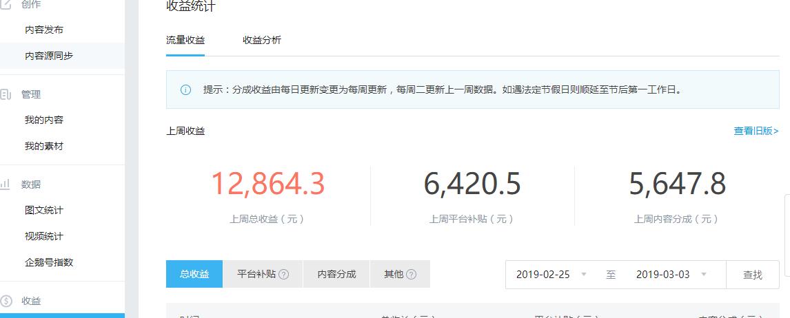 企鹅号新手期有推荐吗？企鹅号新手期多久？