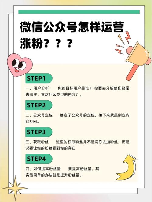 微信公众号粉丝怎么涨?粉丝数怎么看?