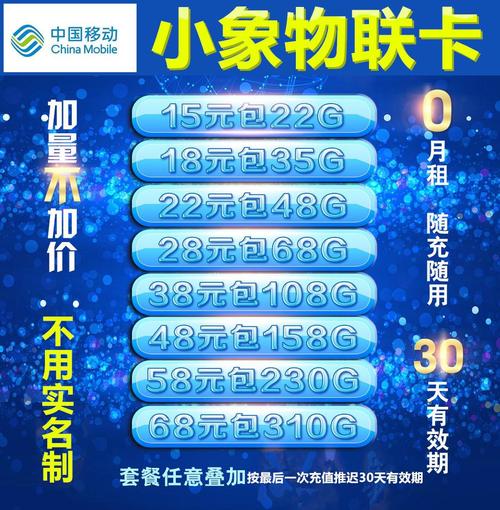 小像通讯流量卡