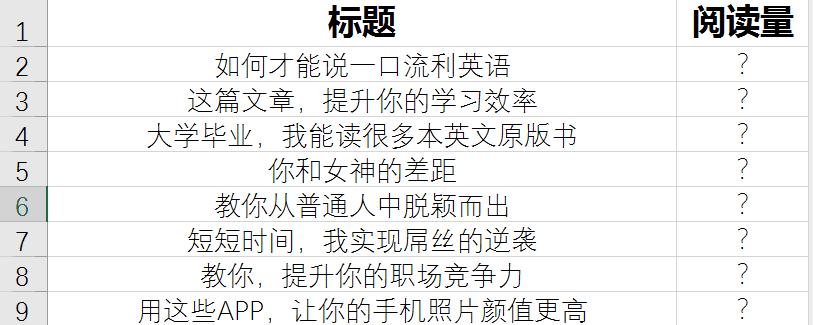 如何撰写简书上的热门文章？掌握这些爆文技巧！