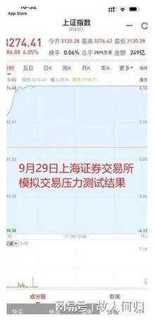 网易号指数在哪查看？具体查看步骤是什么？