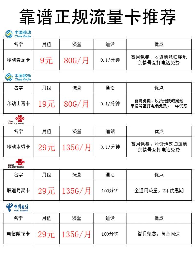 激活苹果流量卡无限