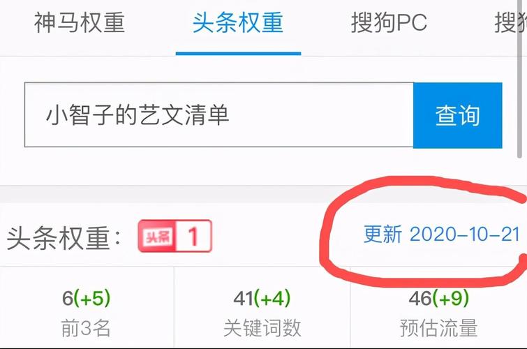 知乎账号怎样涨粉丝？如何增加账号权重？