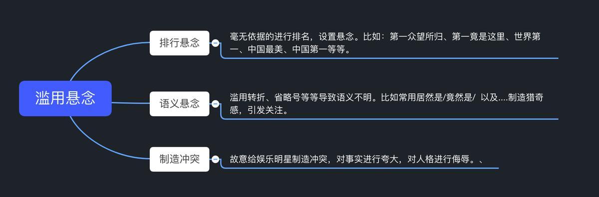 今日头条推荐量怎样提高?方法有哪些?