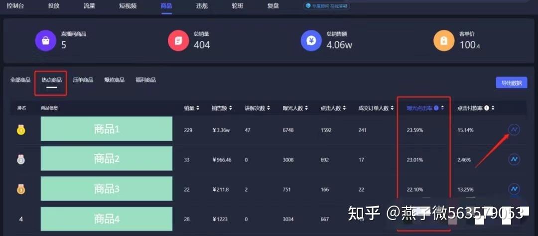 抖音直播间人气如何增加?人气票有什么用?