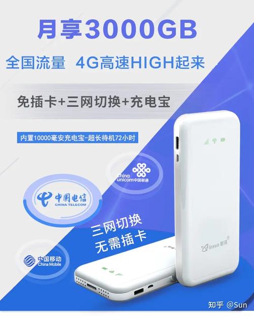 流量WiFi卡好用吗