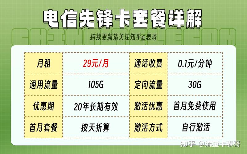 哪家公司提供的流量卡性价比最高？