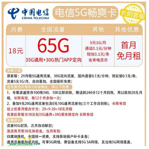 如何选择最适合我的电信流量卡套餐？