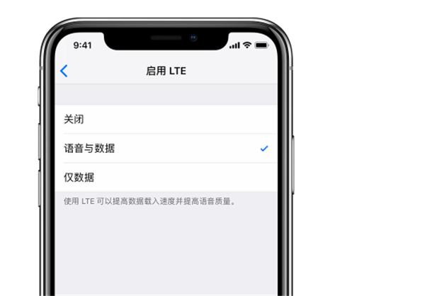 lte是流量卡吗