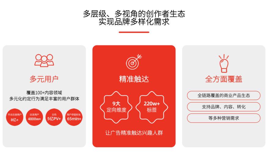 今日头条推荐量怎样提高?方法有哪些?