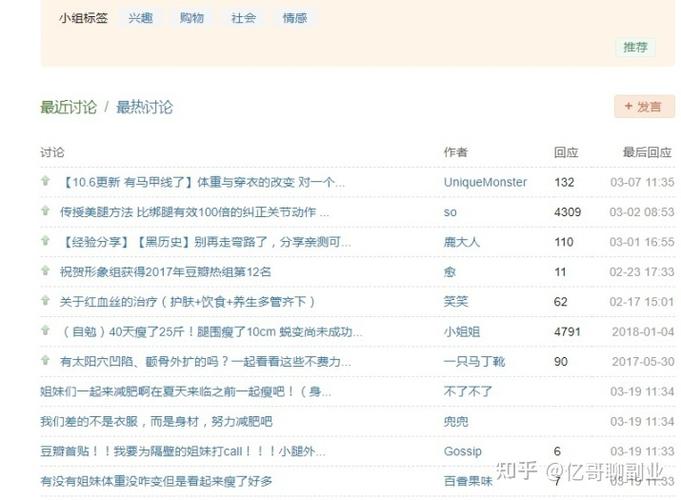 豆瓣小组怎样创建？创建要写什么才能通过？