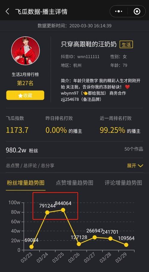 搜狐号粉丝有多少怎么看？搜狐号怎么涨粉？