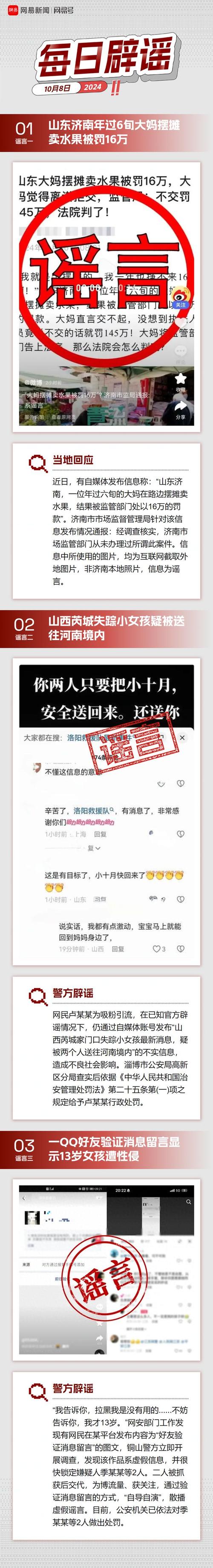 网易号星级在哪里?网易号星级有啥用?