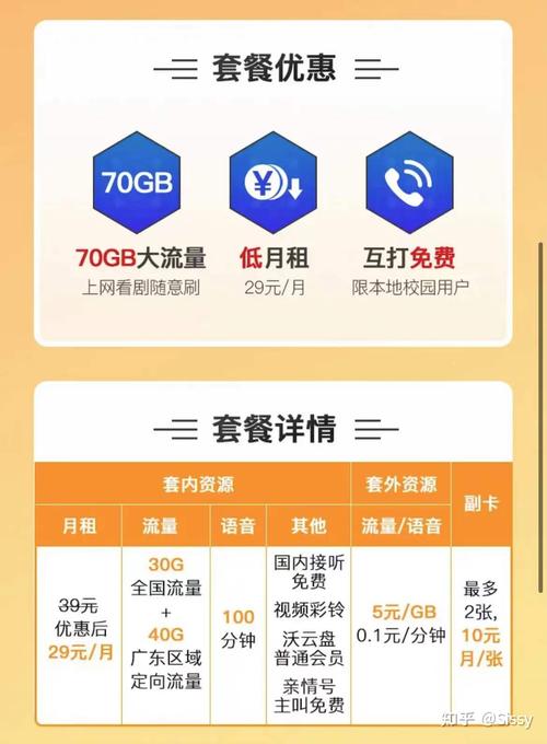深圳如何办理流量卡