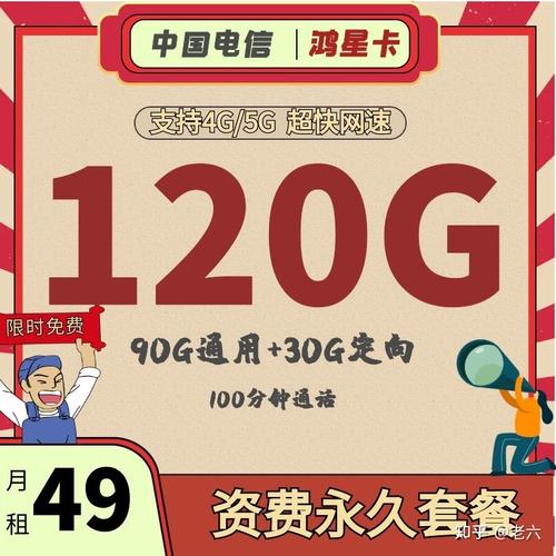 电话流量并用卡推荐