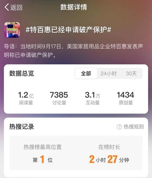 网易号阅读量怎么计算？根据什么计算？