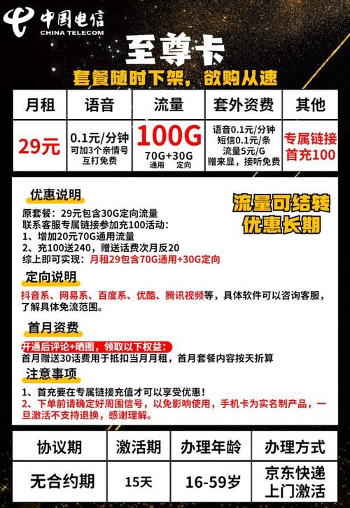 如何选择合适的电信卡流量套餐？