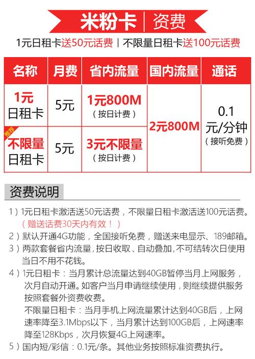 电信米粉流量卡时间