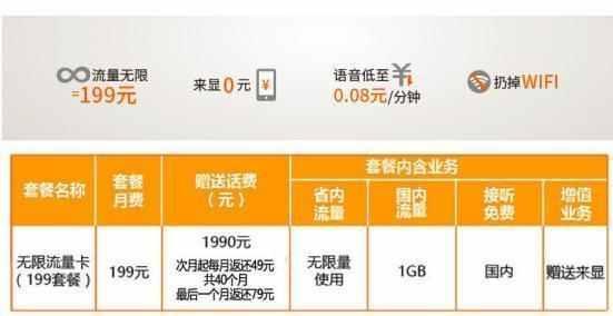 磅礴卡为何突然停止提供流量服务？
