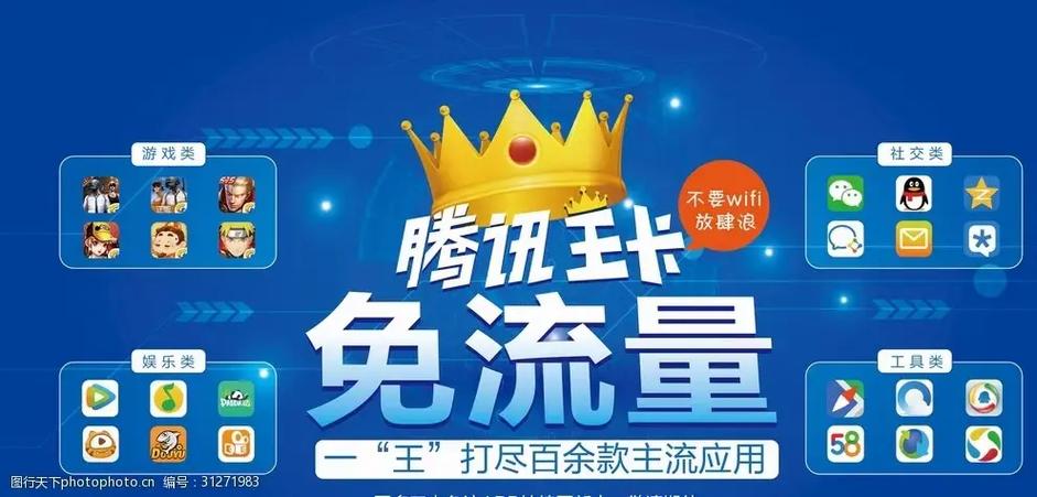 腾讯王卡流量通话
