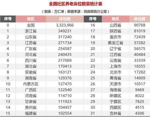 企鹅号领域选错了咋办?怎么解决?