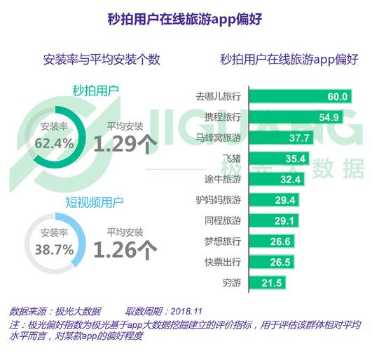 秒拍短视频怎么发布？发布步骤是什么？