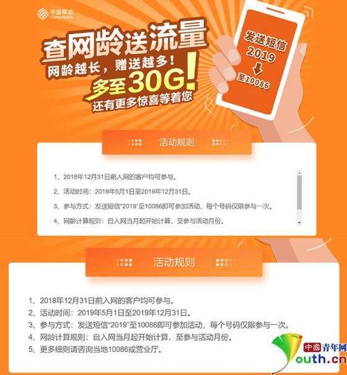 如何有效联系流量卡客服解决问题？