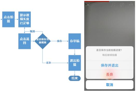 秒拍短视频怎么发布？发布步骤是什么？