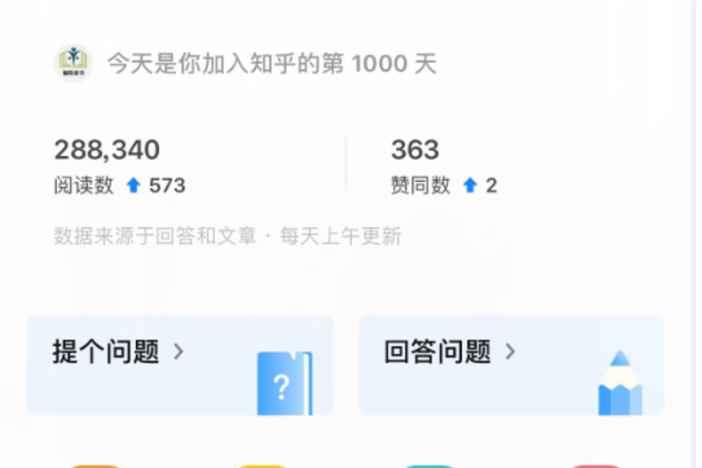 知乎文章阅读量怎么提高？阅读量有什么用？