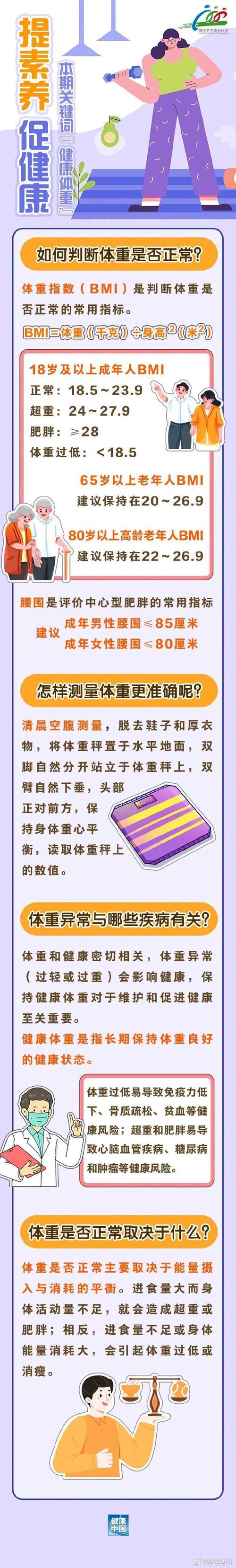 网易号指数怎么计算？从哪些方面计算？