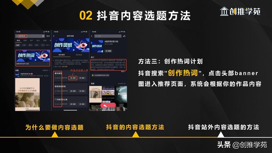 如何在抖音上打造热门视频，成为流行趋势的秘诀及其益处是什么？