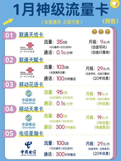 魅友超级流量卡